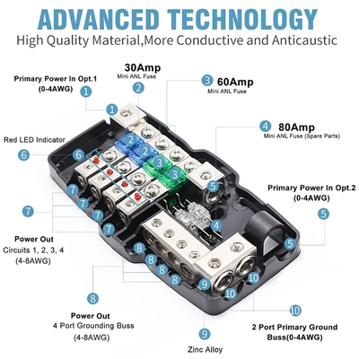 0 awg 12V มวลฟังก์ชัน มินิ ANL กล่องฟิวส์