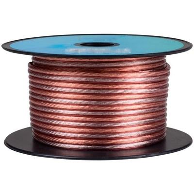 2 4 6 8 Multi Cores 12 14 16 18 1.5mm2 2.5mm2 GA Gauge สายสายเสียงเสียง
